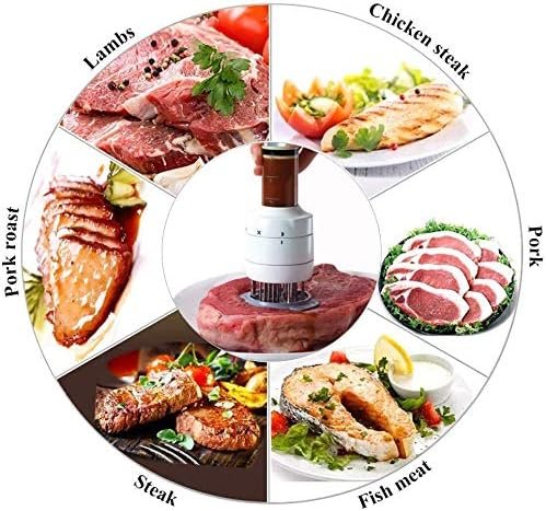 Inyector de salsa para carne